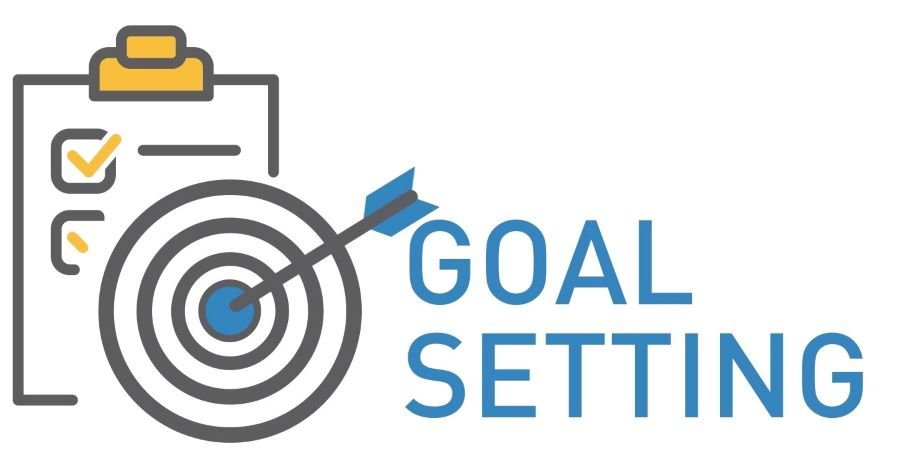 Goal Setting 